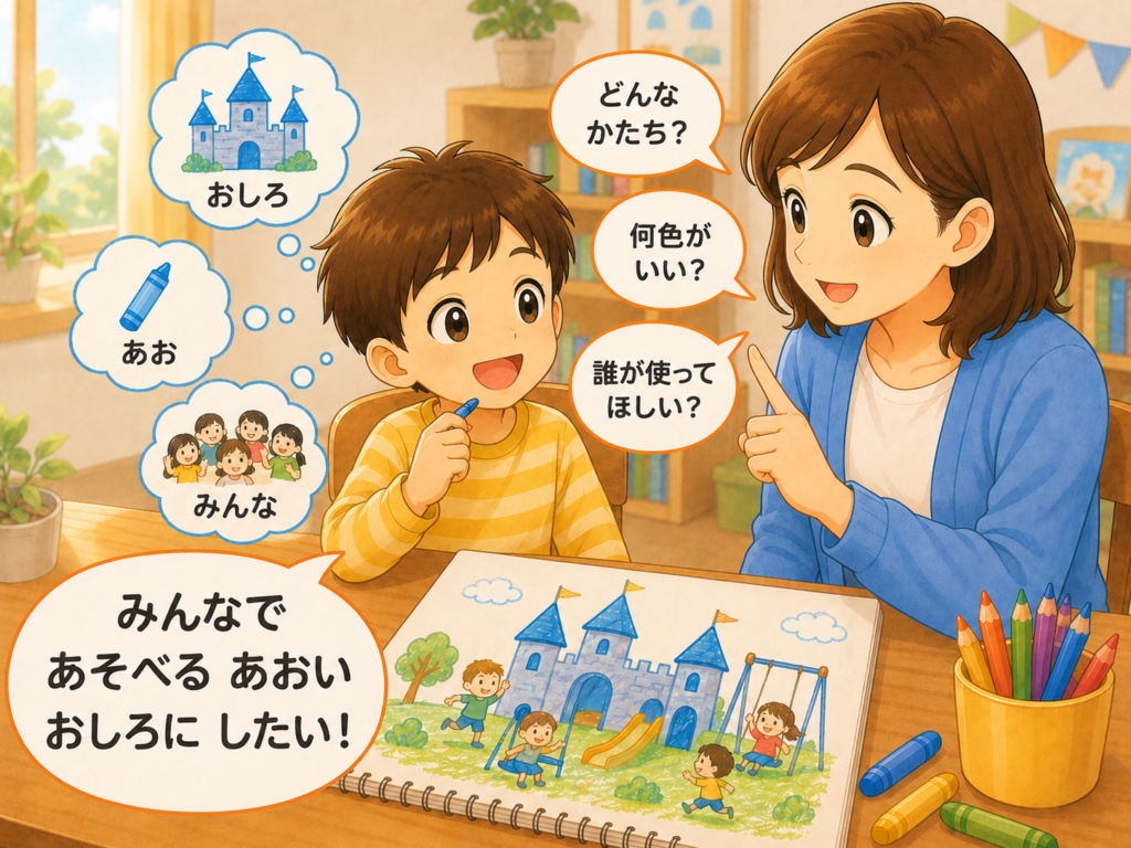 小学1年生にAIは早い？｜頭の中を整理して話す習慣が自然と身につくロジスクの学びの画像2