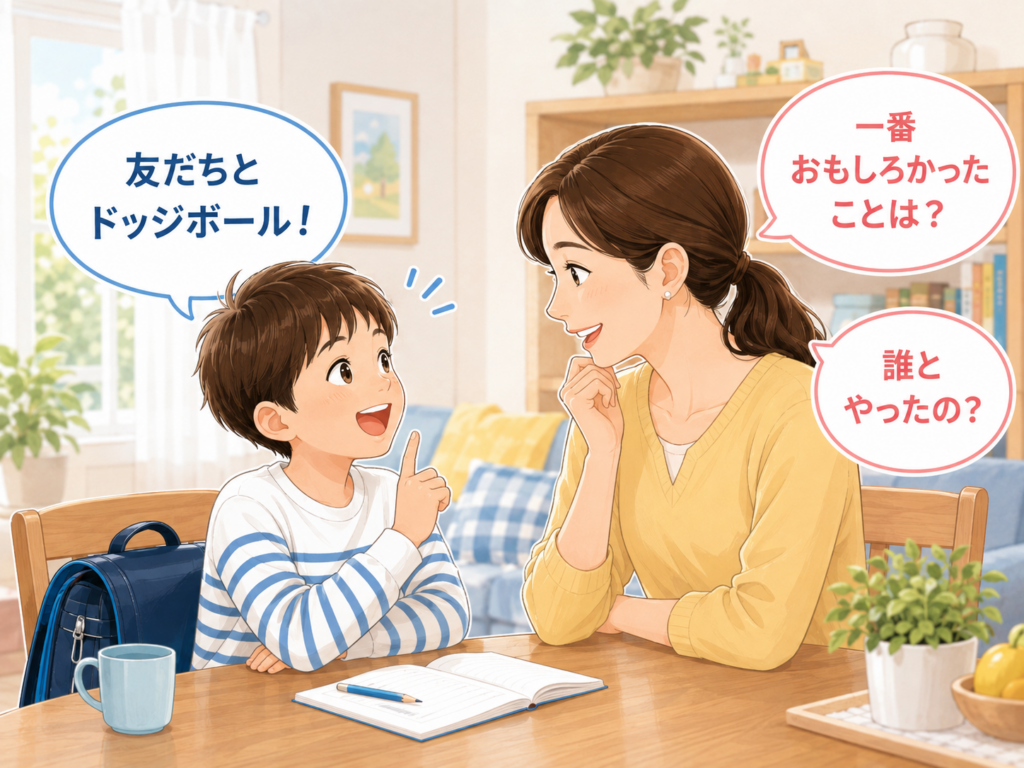 子どもの伝える力は毎日の会話から｜家庭で身につく5W1Hの使い方の画像2